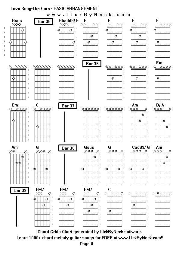 Chord Grids Chart of chord melody fingerstyle guitar song-Love Song-The Cure - BASIC ARRANGEMENT,generated by LickByNeck software.